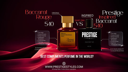 Baccarat Rouge 540 price Bangladesh inspired perfume bottle 2800 Taka viral scent affordable luxury Prestige Styles