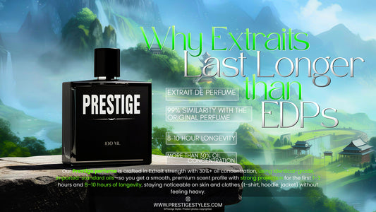 Perfect! Here's your complete blog about perfume oils and extrait concentrations: