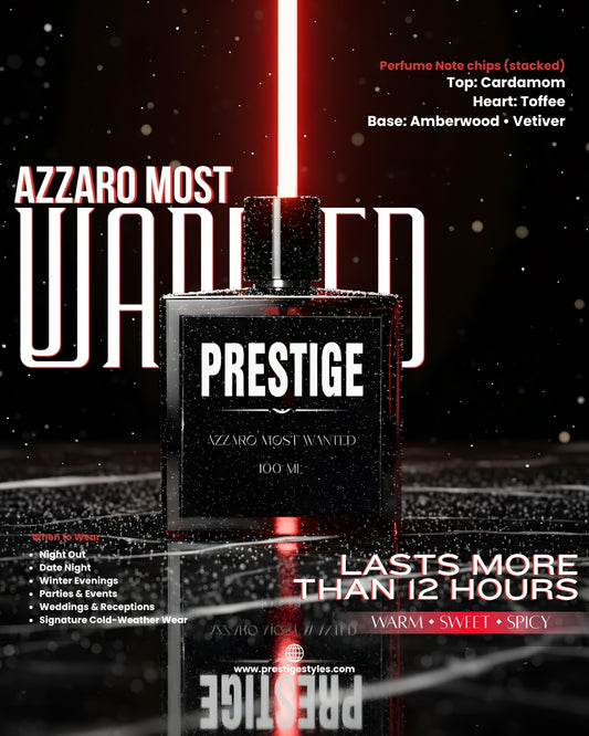 Azzaro Most Wanted (Prestige Inspired)